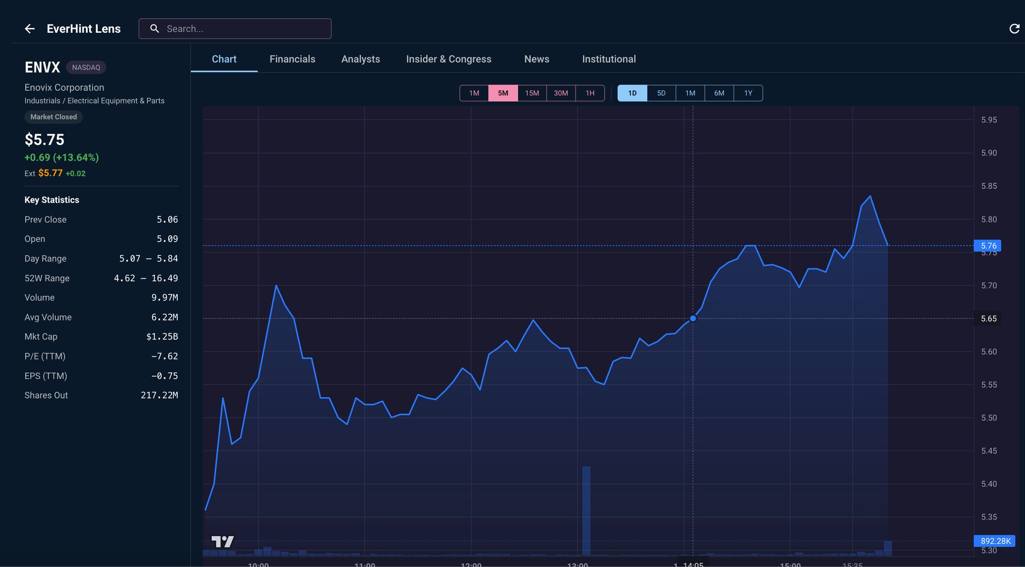 Screenshot 2026-04-06 at 8.14.31 PM.png