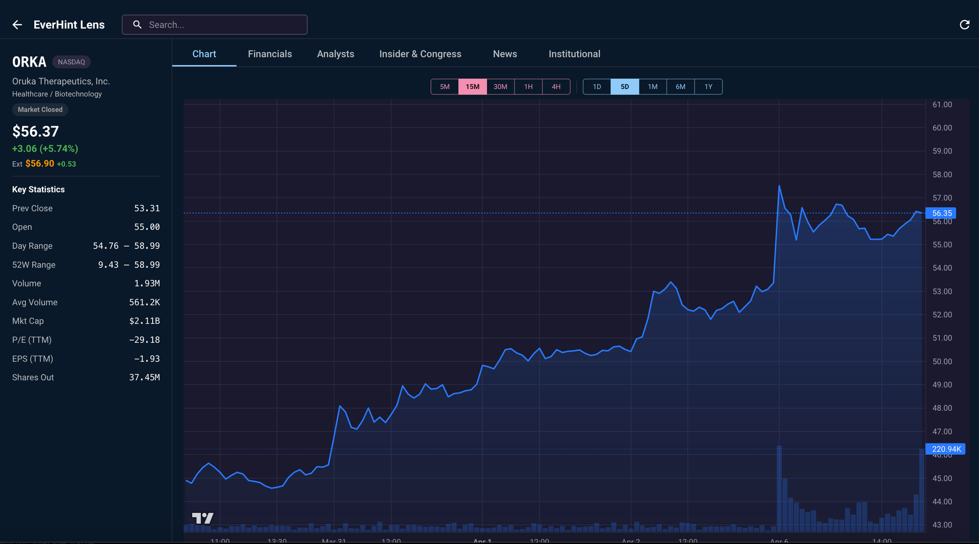 Screenshot 2026-04-06 at 8.28.22 PM.png