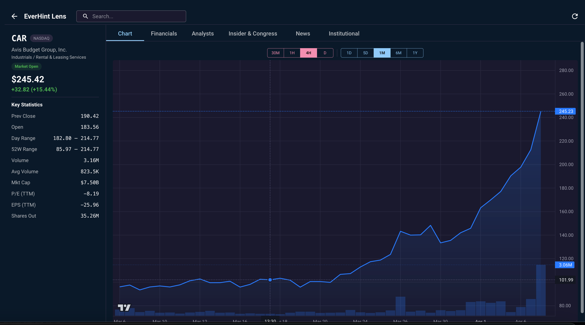 Screenshot 2026-04-07 at 10.02.44 AM.png